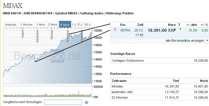 mdax_w.jpg