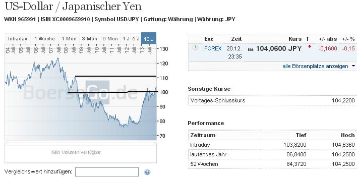 usdjpy_w.jpg