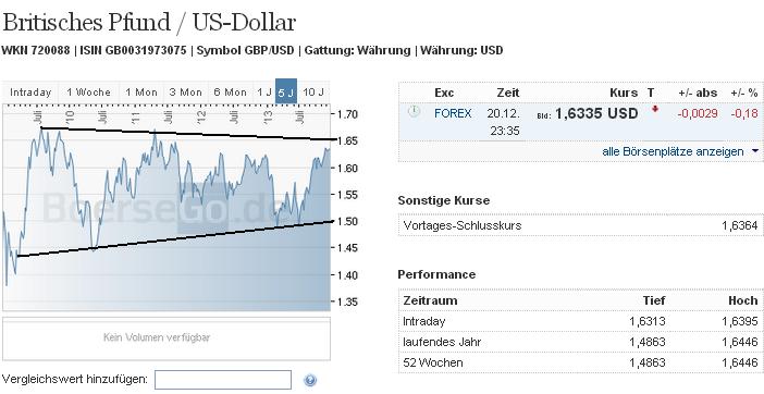 gbpusd_w.jpg