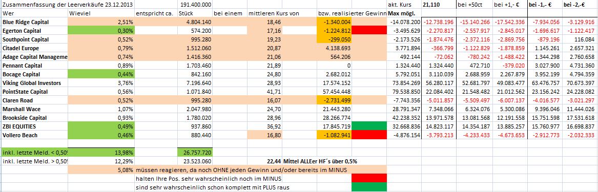 short_zusammen_2312.jpg