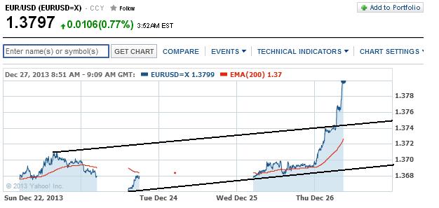 1eurusd.jpg