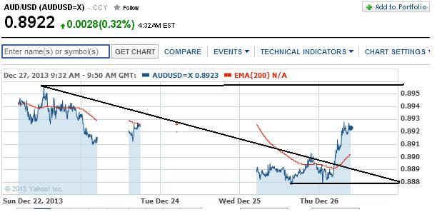 1audusd.jpg