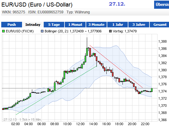 eur27.png