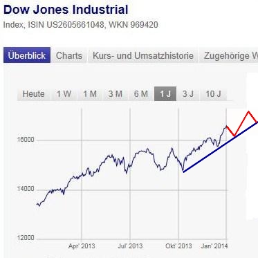 dow.jpg