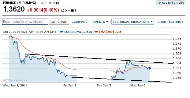 1eurusd.jpg