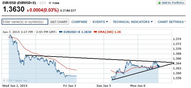 1eurusd.jpg