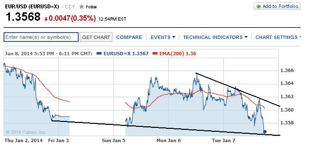 1eurusd.jpg