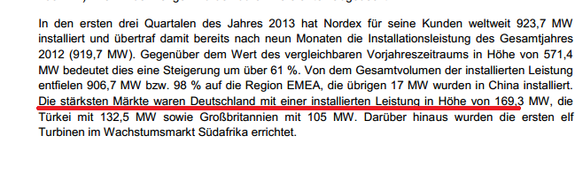 ndx_de_isntaltion_q3_2013.png