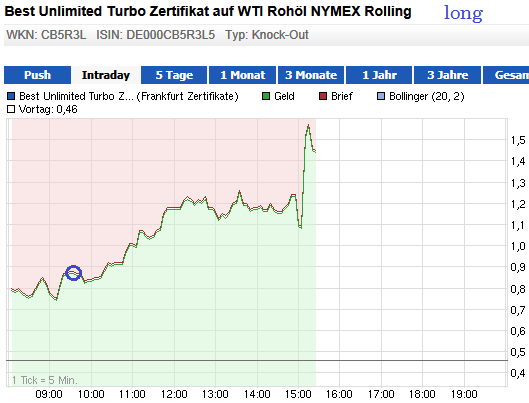 wti21.png