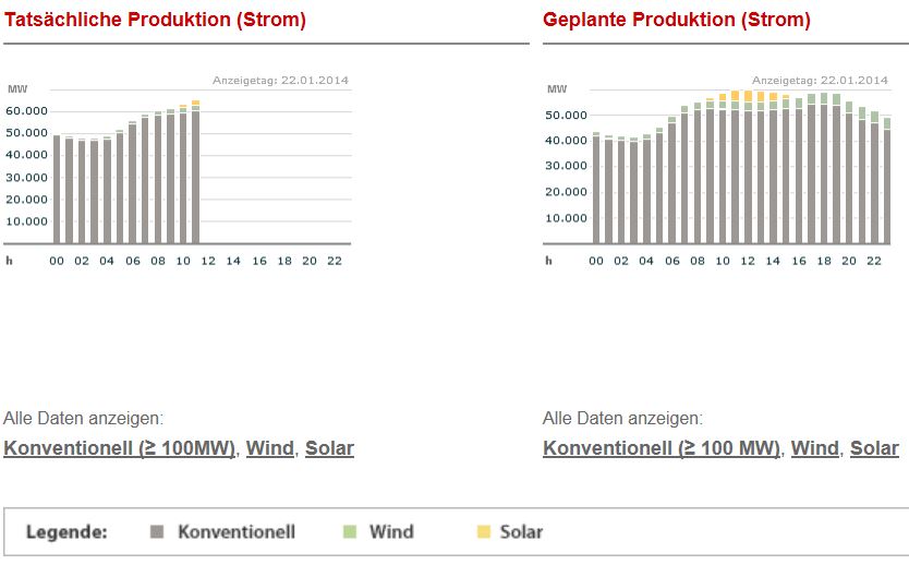 stromproduktion.jpg