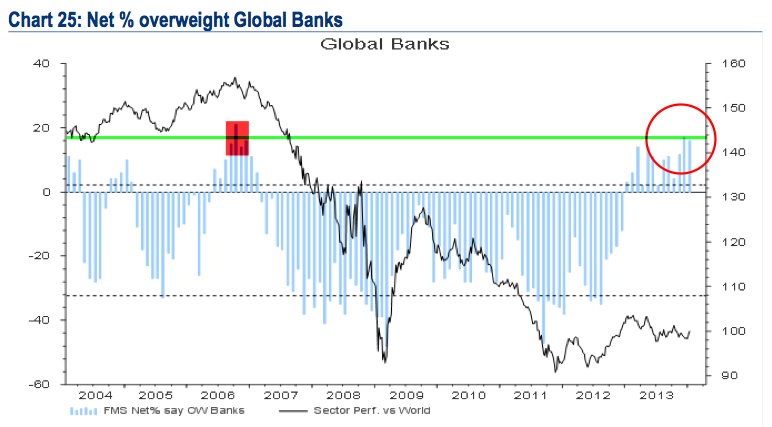 baml_banks.png