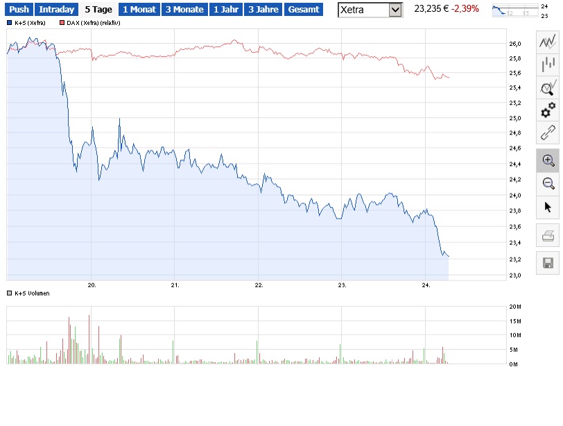 dax.jpg