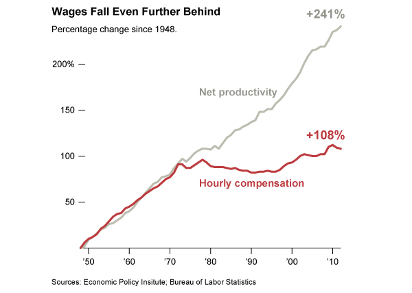 wages.jpg