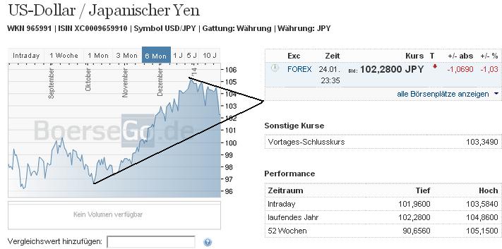 usdjpy_w.jpg