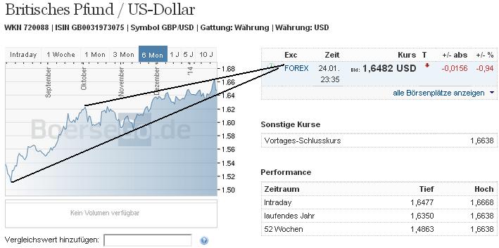 gbpusd_w.jpg