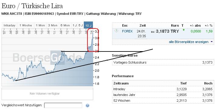 eurtry.jpg