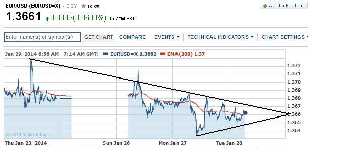 1eurusd.jpg