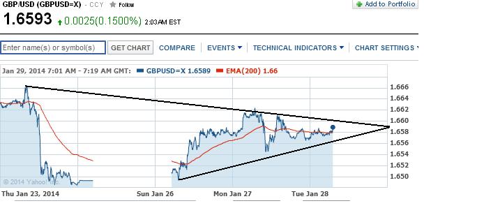 1gbpusd.jpg