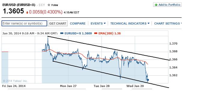 1eurusd.jpg