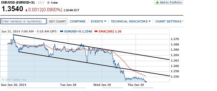 1eurusd.jpg