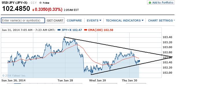 1usdjpy.jpg