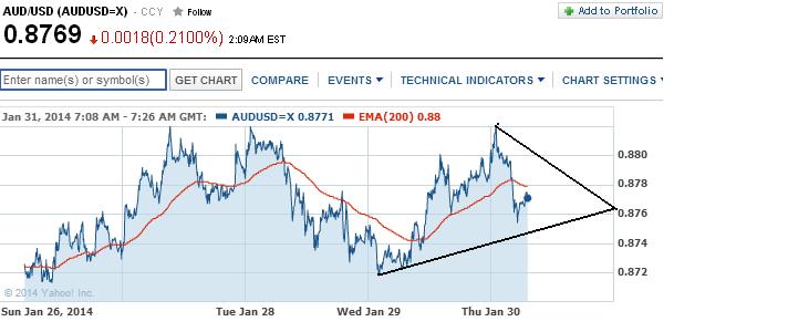 1audusd.jpg