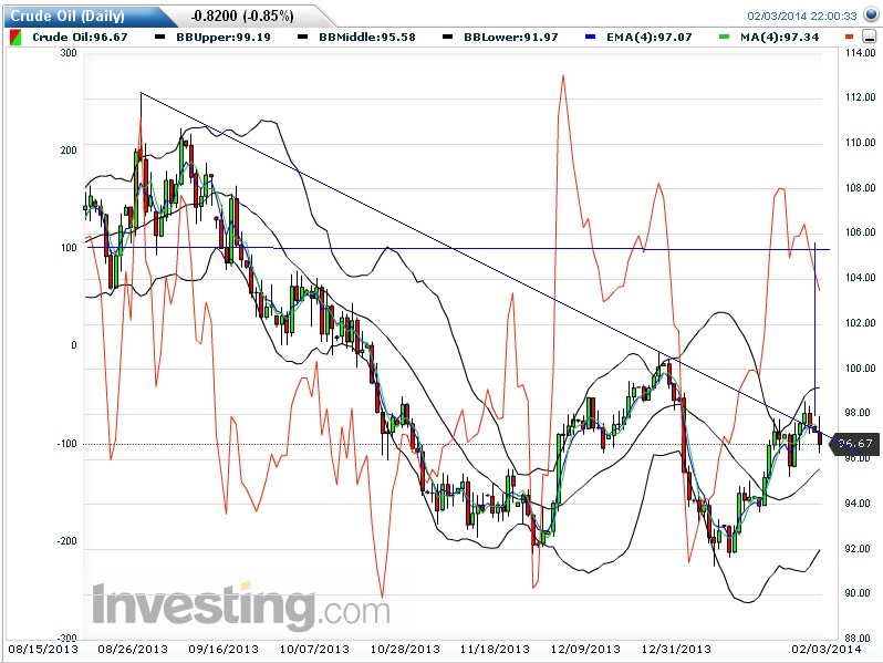 wti4.jpg