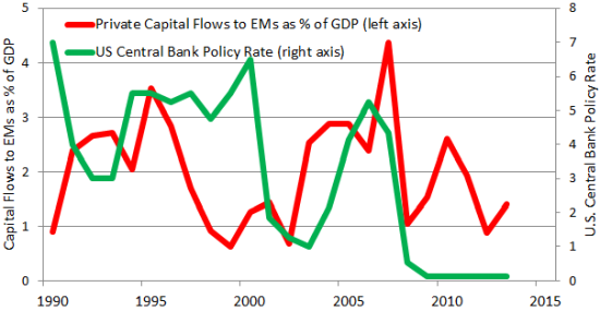 forbes-fig2-4-feb-550x285.png