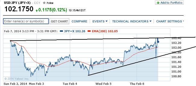 1usdjpy.jpg