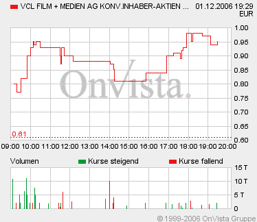 VCL1201F095up.gif