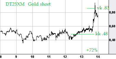 gold_short20.png