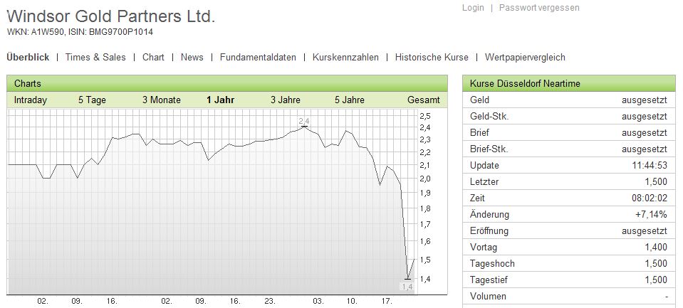 2014-02-21_14-30-31_boerse_duesseldorf_-....jpg