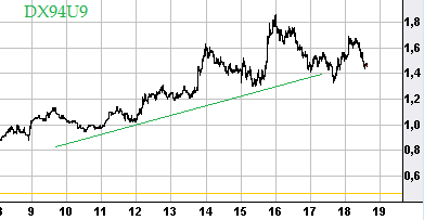 wti_short25.png