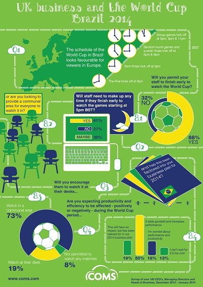 coms-world-cup-infographic-final-2.jpg