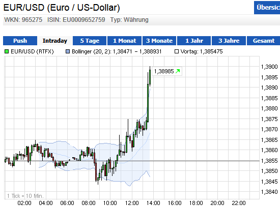 eur_usd_long12.png