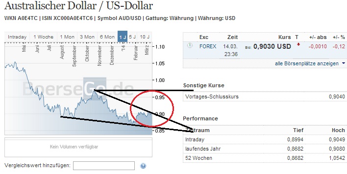 audusd_w.jpg
