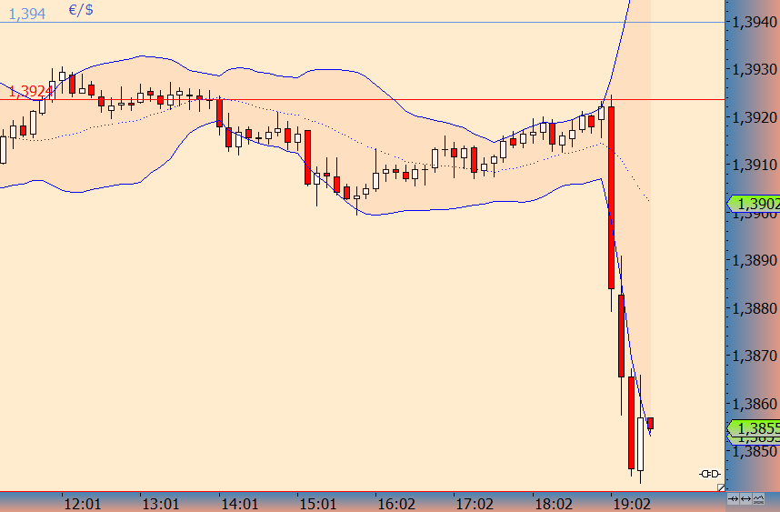 dax_short19.png