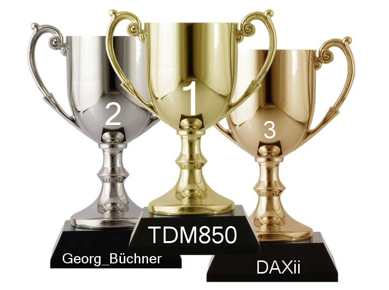 TDM850.JPG