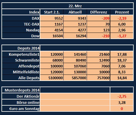 kompetenzliste1_2014_22.png