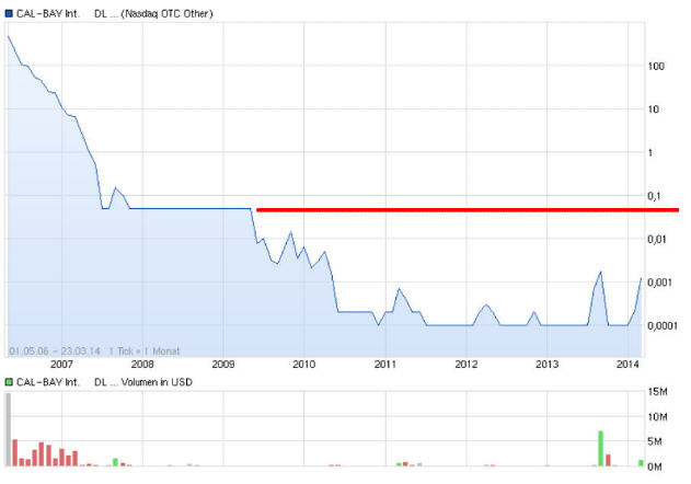 chart.jpg