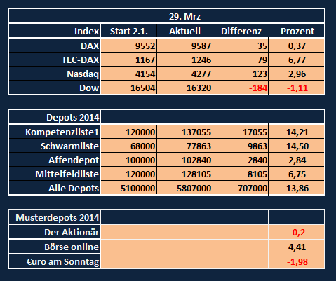 kompetenzliste1_2014_29.png