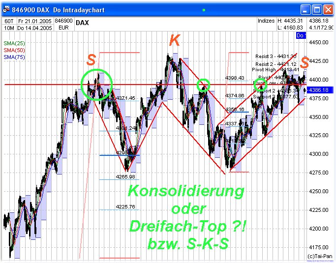 DAX140405SKS.jpg