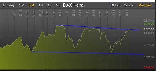 d_a_x.jpg