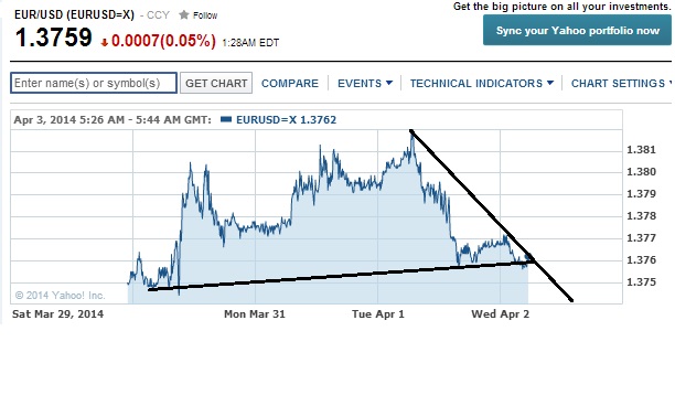 1eurusd.jpg