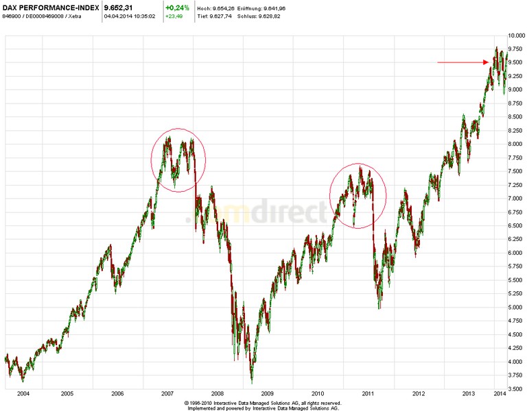 dax.jpg