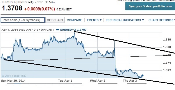 1eurusd.jpg