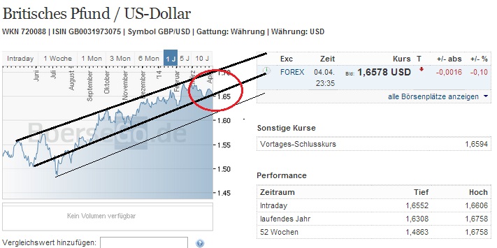 gbpusd_w.jpg