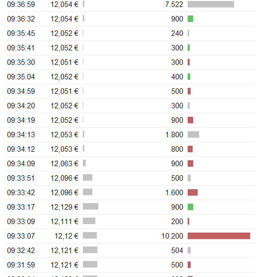 kurs_gabs_nicht.png
