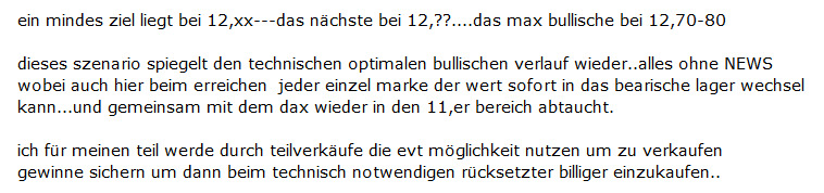 heutiger_verlauf.png