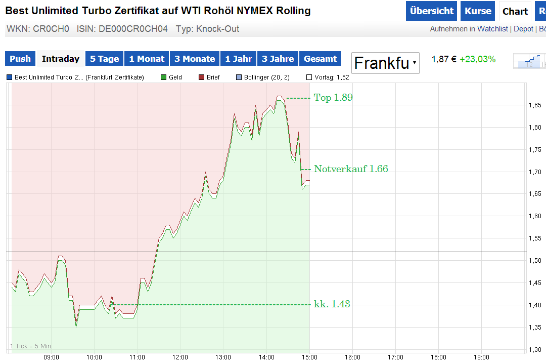 wti_long09.png